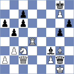 Cornette - Forcen Esteban (Chess.com INT, 2020)