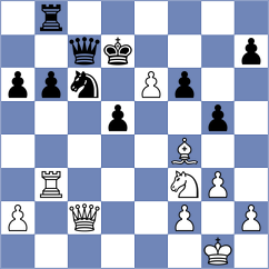 Yu Jiangwei - Sivakumar (San Jose CA USA, 2022)