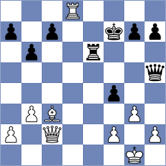 Gonzalez Sanchez - Altenhofen (Florianopolis BRA, 2024)