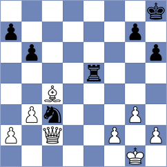 Lim - Bhatia (chess.com INT, 2025)