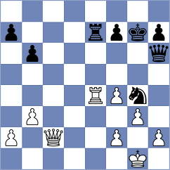 Pulpan - Kozak (chess.com INT, 2023)
