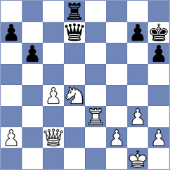 Wen - Bhandari (Chess.com INT, 2020)