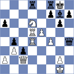 Lukiyanchuk - Ivanova (chess.com INT, 2024)