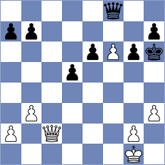 Gilfanov - Domingo Nunez (chess.com INT, 2025)