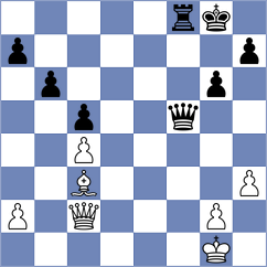 Kiseleva - Bashylina (chess.com INT, 2024)