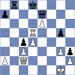Aitbayev - Dzhangabylov (Pavlodar, 2008)
