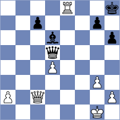 Piskov - Shivakumar (chess.com INT, 2023)