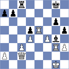 Dubnevych - Manukyan (chess.com INT, 2025)