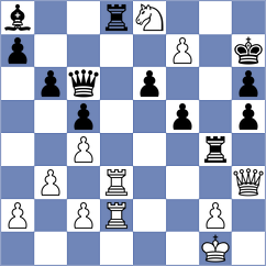 Gerbelli Neto - Korol (chess.com INT, 2023)