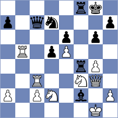 Gijsbers - Hoellmann (Goch, 2003)