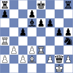 Alaradi - Sewak (Chess.com INT, 2021)