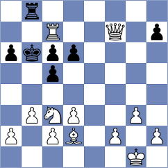Villacreces Nicolalde - Calva Naranjo (Chess.com INT, 2020)