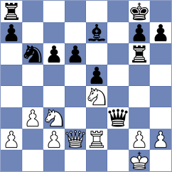 Glaeser - Walter (Germany, 1997)