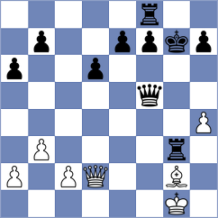 Yildiz - Materia (chess.com INT, 2025)