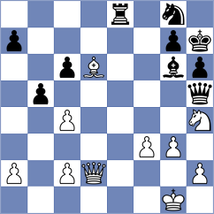 Srbis - Papayan (chess.com INT, 2024)