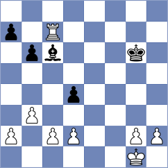 Gholami Orimi - Sadykov (chess.com INT, 2023)
