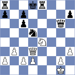 Claure Verastegui - Shukhman (chess.com INT, 2025)