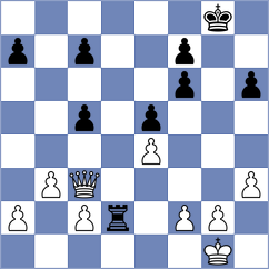 Wang - Bohorquez Canizares (Belfort, 2005)