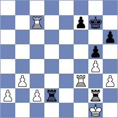 Utkina - Pranizina (Salekhard, 2008)
