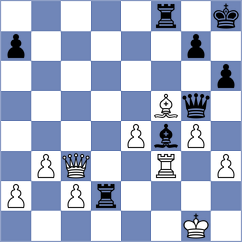 Chyngyz - Rohwer (chess.com INT, 2024)