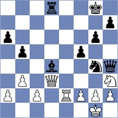 Da Silva - Martin Carmona (chess.com INT, 2025)