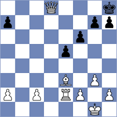 Sato - Hoareau (Europe Echecs INT, 2020)