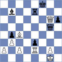 Raptis - Chadaev (Chess.com INT, 2015)