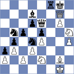 Askarov - Woodward (chess.com INT, 2025)