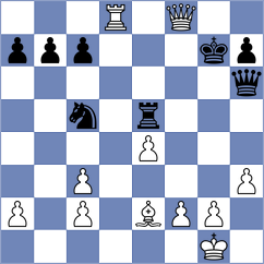 Lugo Lozano - Rincon (Bilin, 2008)