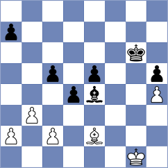 Tran - Ebrahimi Herab (chess.com INT, 2025)