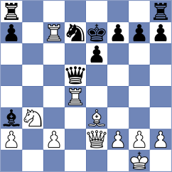 Akkarakaran - Molina (chess.com INT, 2023)