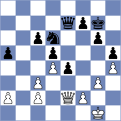 Vila Dupla - Gluszko (chess.com INT, 2025)