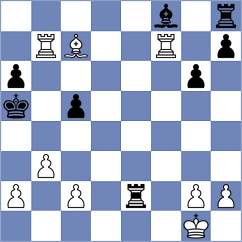 De Oliveira - Rodrigues Mota (Chess.com INT, 2020)