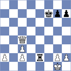 Sreyas - Winkels (chess.com INT, 2022)