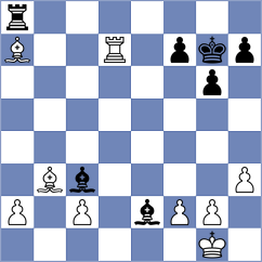 Fernandez Cano - Khodzhamkuliev (chess.com INT, 2024)