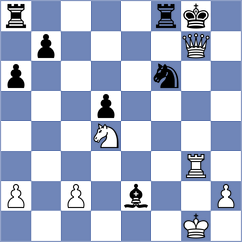 Stachanczyk - Mao (chess.com INT, 2024)