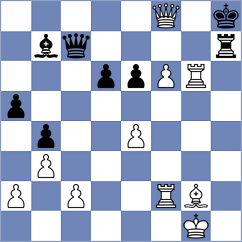 Ding - Kudrin (Saint Louis, 2011)