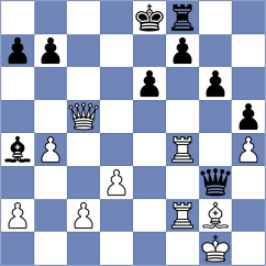 Jorquera - Golubev (chess.com INT, 2022)