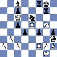 Plenca - Anic (Vodice CRO, 2022)