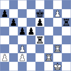 Rengifo Blancas - Fernandez (chess.com INT, 2023)