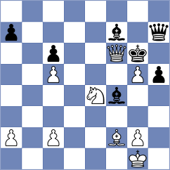 Bodnaruk - Kazancev (chess.com INT, 2022)