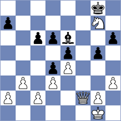 Shriyana - Kazmin (Chess.com INT, 2020)