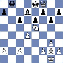 Sanhueza - Zaw (chess.com INT, 2025)