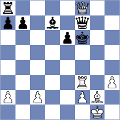 Kruglyakov - Person Abrantes (Chess.com INT, 2020)