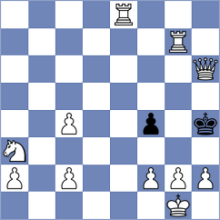 Miri - Mahmoudi (Chess.com INT, 2021)