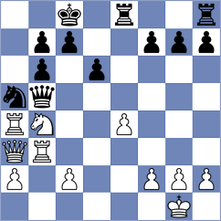 Carrasco Rodriguez - Garcia Fernandez (Aviles, 1991)