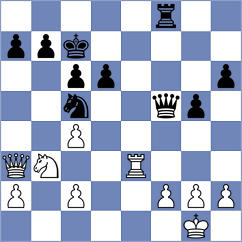 Richter - Sadhwani (chess.com INT, 2025)