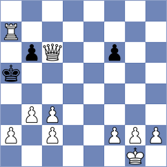 Trif - Gheorghita (Chess.com INT, 2020)