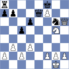 Murillo Maldonado - Sanchez Heras (Chess.com INT, 2020)