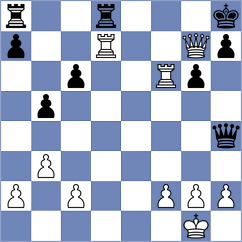 Kim - Hudde (Germany, 2012)